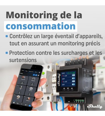 Shelly Pro 4PM - Interrupteur connecté sur rail DIN, W-Fi