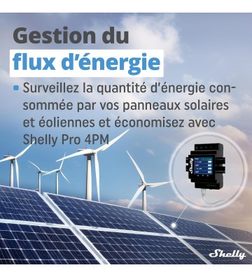 Shelly Pro 4PM - Interrupteur connecté sur rail DIN, W-Fi