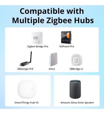 SONOFF ZBMINIL2 ZigBee Interrupteur Sans Fil (Aucun Fil Neutre Requis)