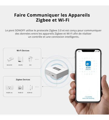 SONOFF ZigBee Hub
