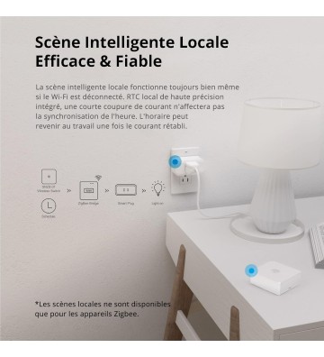 SONOFF ZigBee Hub