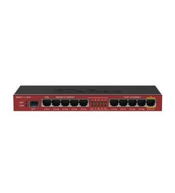 Routeur Mikrotik RB2011iLS-IN